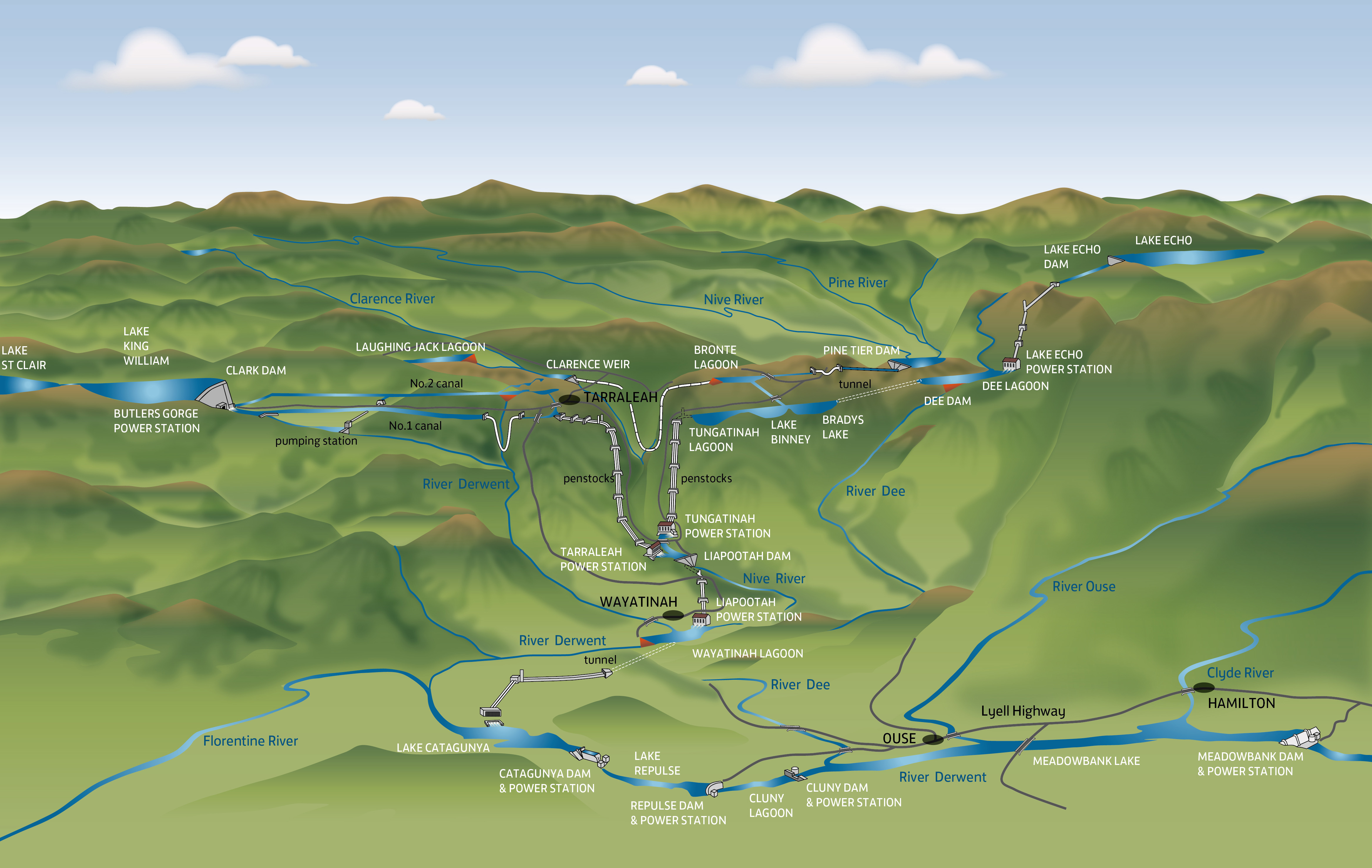 Derwent Hydro Plan